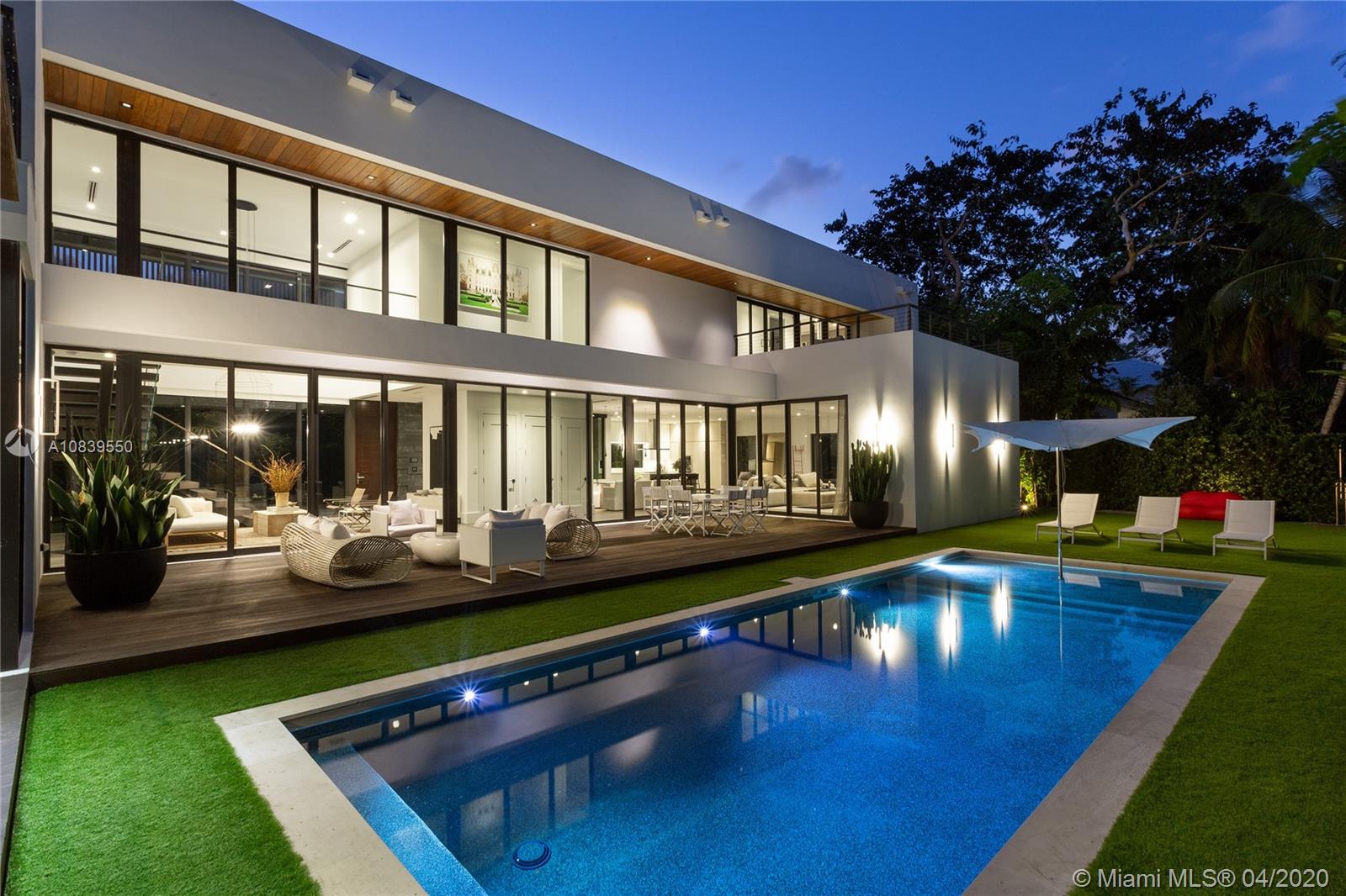 The Ponce Davis Real Estate Market Report for Q4 2020 | What to Expect Going into 2021? The Ponce Davis Real Estate Market Report for Q4 2020 | What to Expect Going into 2021?