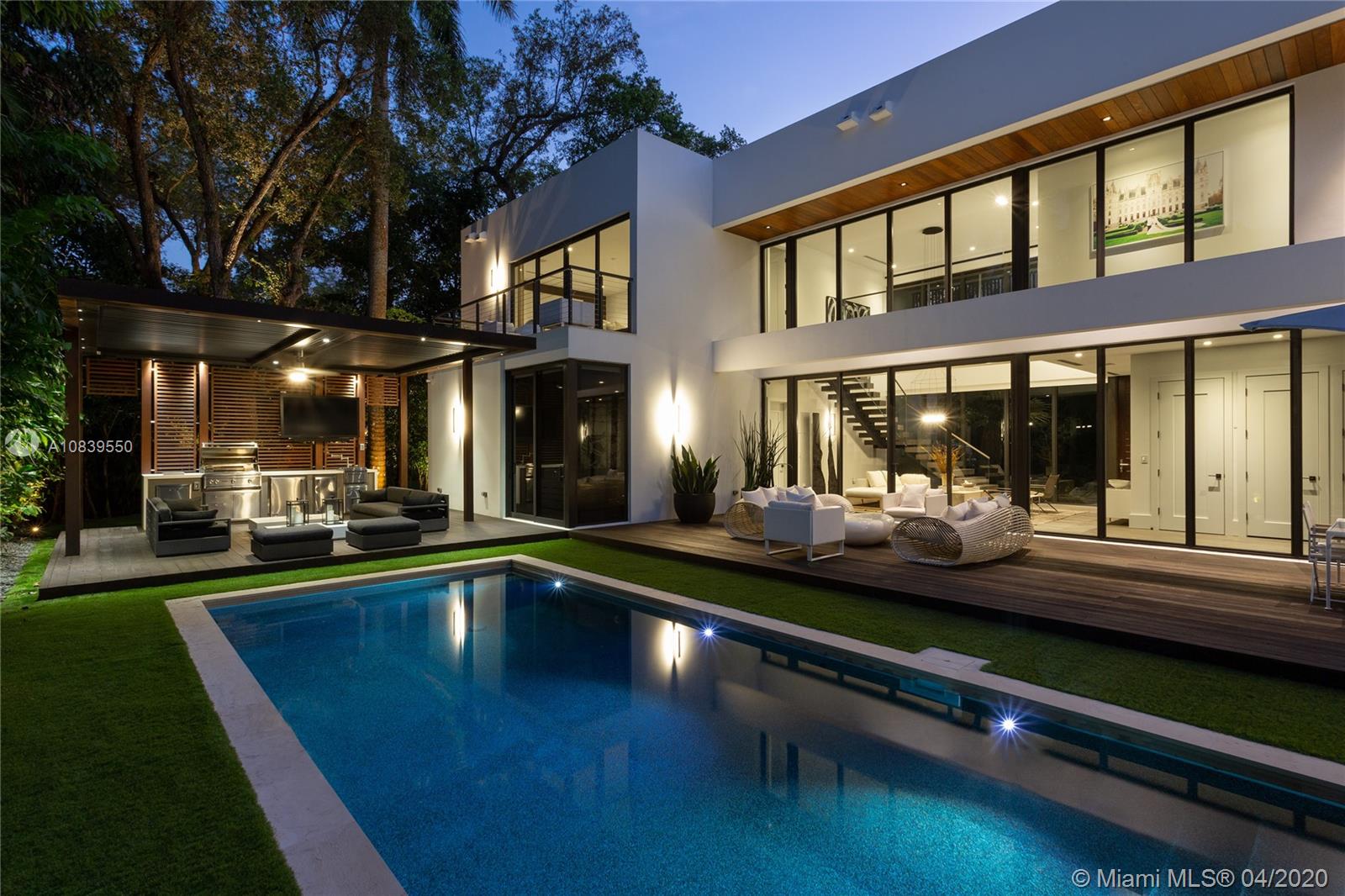 The Ponce Davis Real Estate Market Report for Q4 2020 | What to Expect Going into 2021? The Ponce Davis Real Estate Market Report for Q4 2020 | What to Expect Going into 2021?