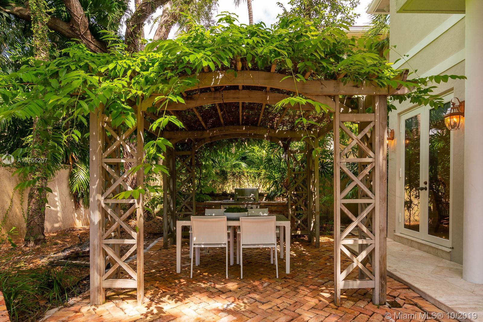 The Ponce Davis Real Estate Market Report for Q4 2020 | What to Expect Going into 2021? The Ponce Davis Real Estate Market Report for Q4 2020 | What to Expect Going into 2021?