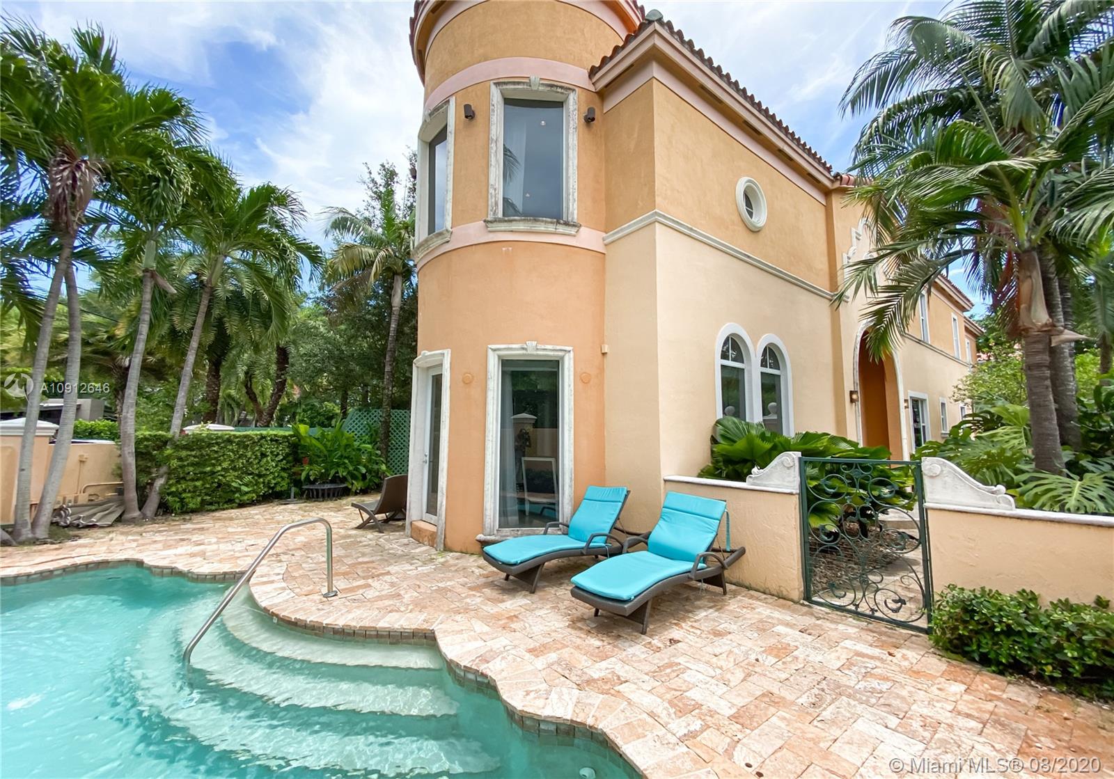 The Coconut Grove Real Estate Market Going into 2021!