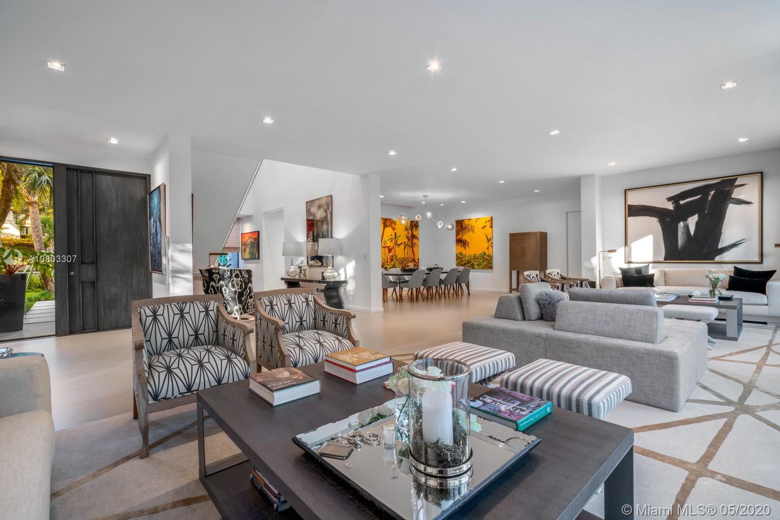 The Coconut Grove Real Estate Market Going into 2021!