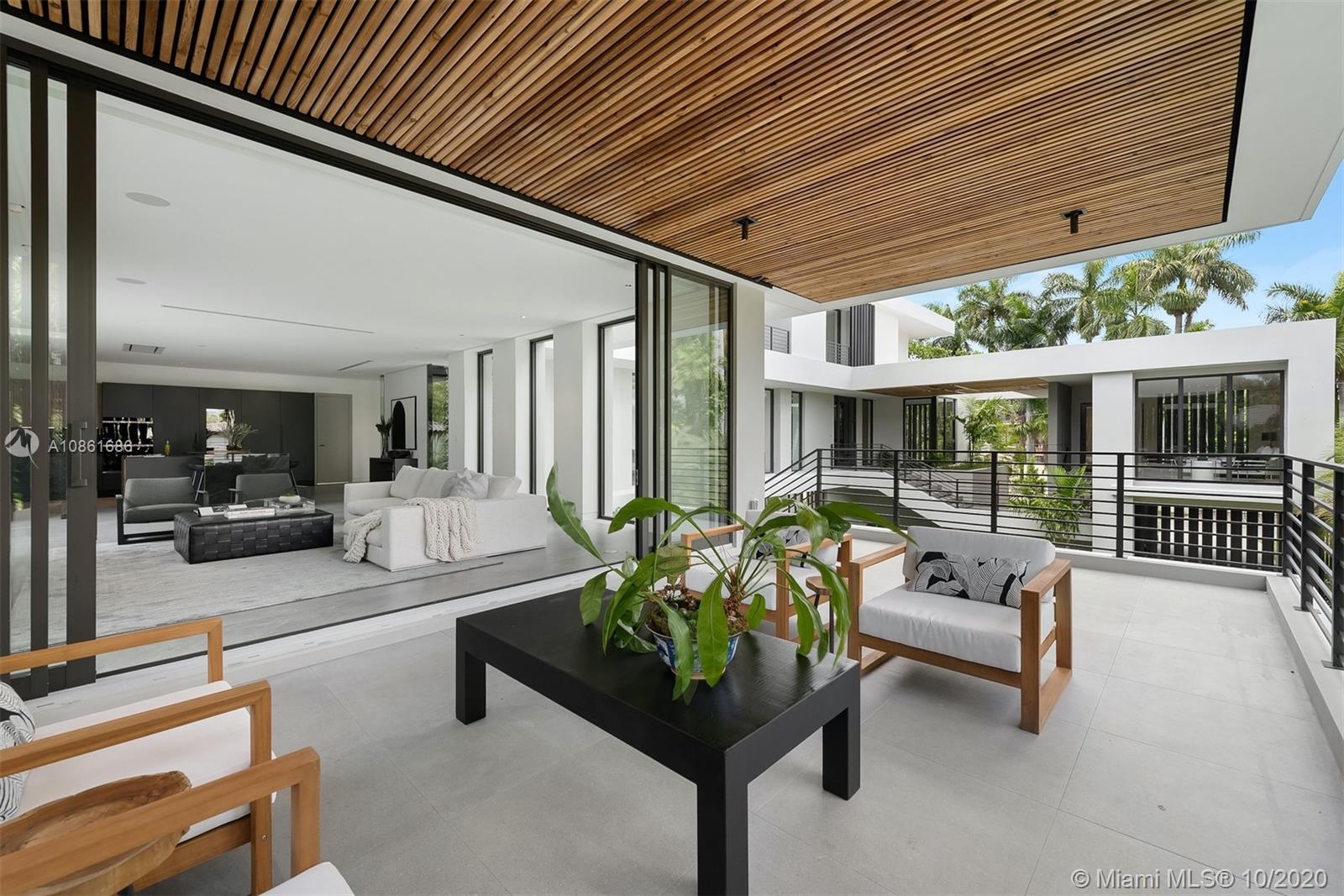 The Coconut Grove Real Estate Market Going into 2021!
