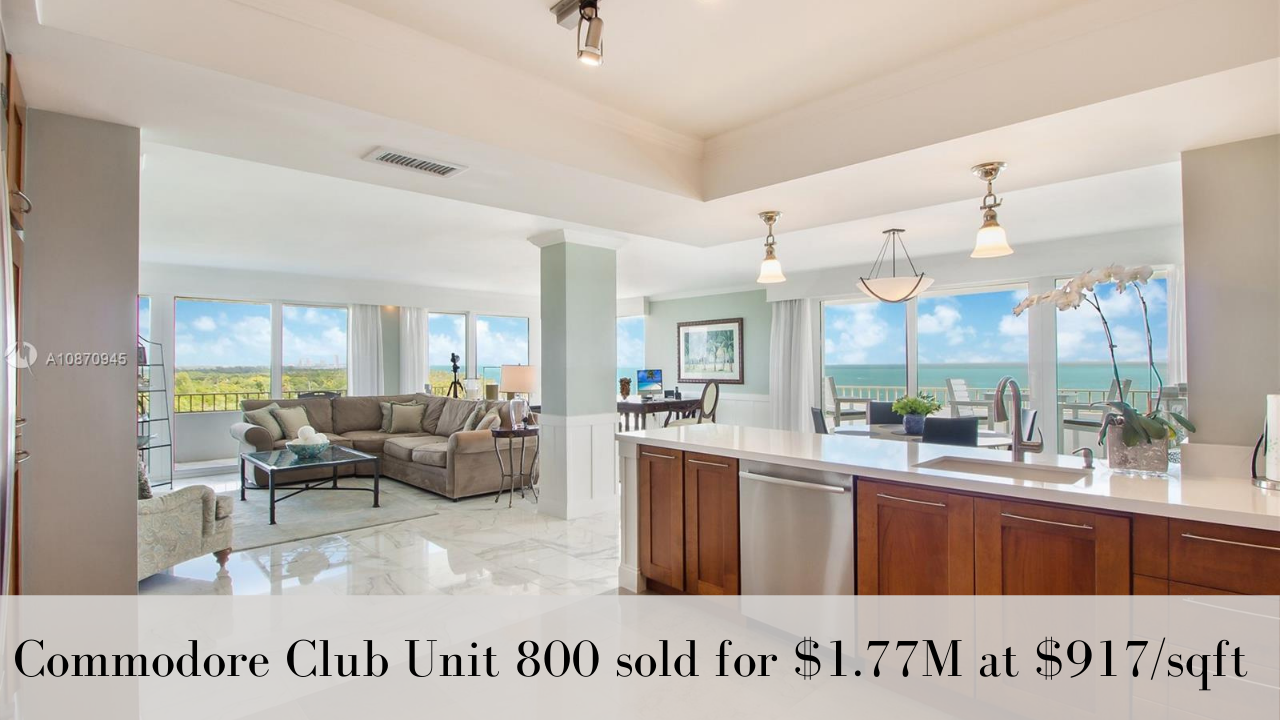 A Look Back at the Key Biscayne Condo Market in 2020 and What To Expect in 2021? A Look Back at the Key Biscayne Condo Market in 2020 and What To Expect in 2021?