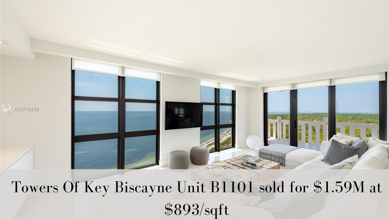 A Look Back at the Key Biscayne Condo Market in 2020 and What To Expect in 2021? A Look Back at the Key Biscayne Condo Market in 2020 and What To Expect in 2021?
