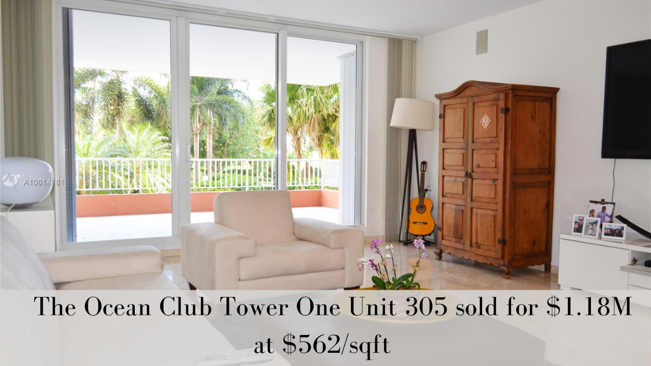 A Look Back at the Key Biscayne Condo Market in 2020 and What To Expect in 2021? A Look Back at the Key Biscayne Condo Market in 2020 and What To Expect in 2021?