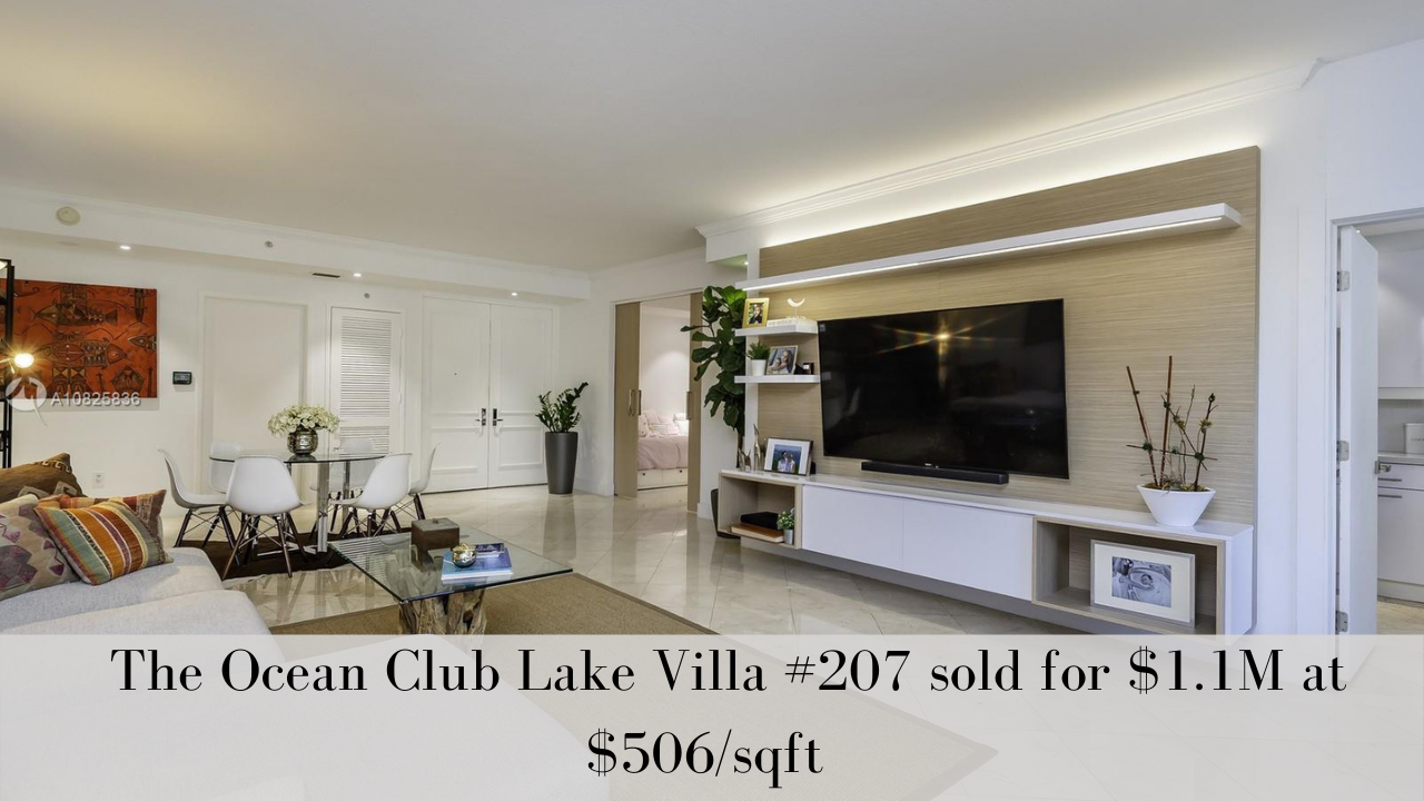 A Look Back at the Key Biscayne Condo Market in 2020 and What To Expect in 2021? A Look Back at the Key Biscayne Condo Market in 2020 and What To Expect in 2021?