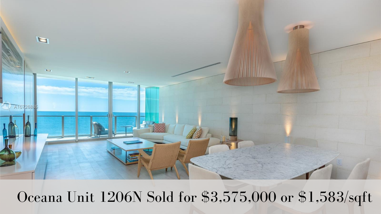A Look Back at the Key Biscayne Condo Market in 2020 and What To Expect in 2021? A Look Back at the Key Biscayne Condo Market in 2020 and What To Expect in 2021?