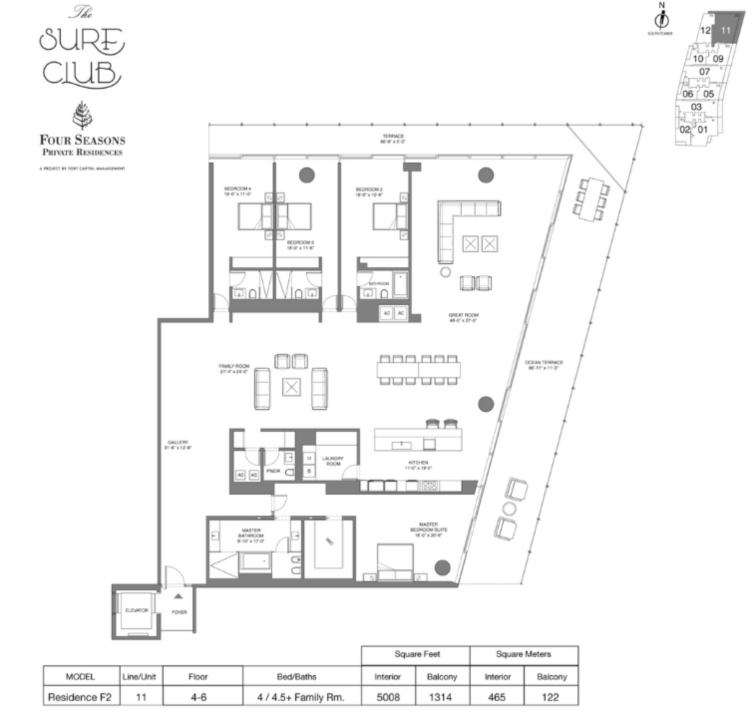 What are The Best Floor Plans In the Best Surfside and Bal Harbour Condos for Sale? What are The Best Floor Plans In the Best Surfside and Bal Harbour Condos for Sale?