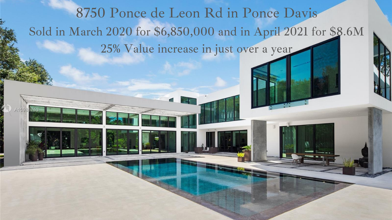 Investing in Miami Luxury Real Estate - What should You invest in next and will you be paying at the top of the market?