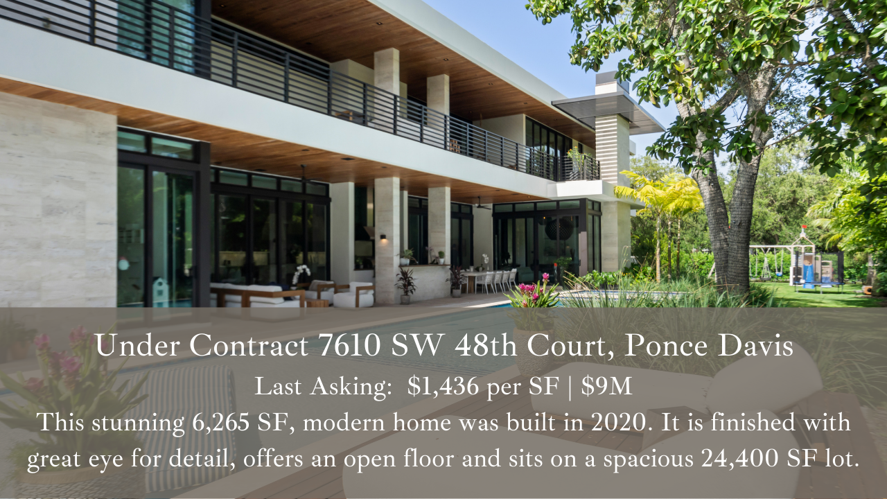 The 90-Day Miami Luxury Real Estate Report | Luxury Homes in Coral Gables, Coconut Grove and Ponce Davis The 90-Day Miami Luxury Real Estate Report | Luxury Homes in Coral Gables, Coconut Grove and Ponce Davis