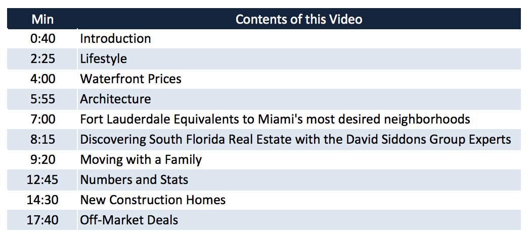 Moving to South Florida in 2021: How does Fort Lauderdale Compare to Miami?