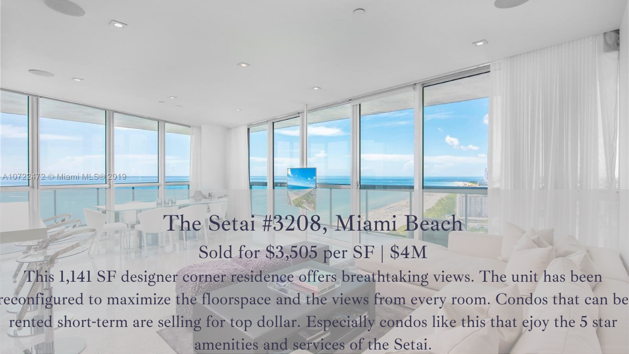 Miami Beach Real Estate Report Q3 2021