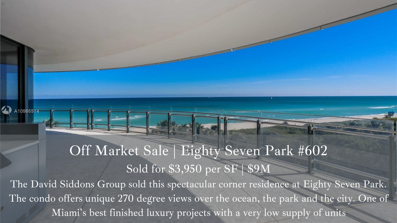 Miami Beach Real Estate Report Q3 2021