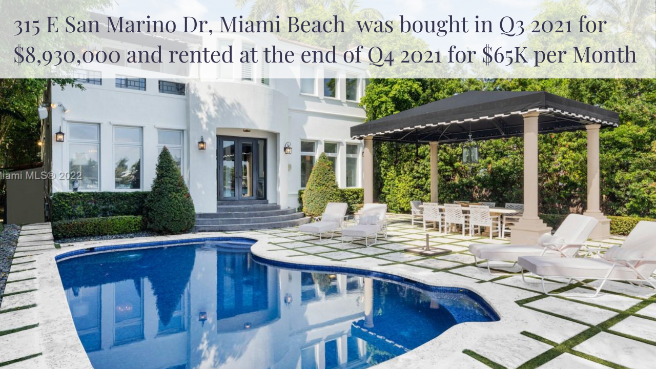 The 2022 Miami Real Estate Forecast: Why Miami Real Estate is Becoming such a Solid Investment | Discussing Cap Rates & Asset Appreciation The 2022 Miami Real Estate Forecast: Why Miami Real Estate is Becoming such a Solid Investment | Discussing Cap Rates & Asset Appreciation