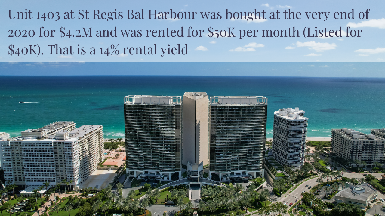 The 2022 Miami Real Estate Forecast: Why Miami Real Estate is Becoming such a Solid Investment | Discussing Cap Rates & Asset Appreciation The 2022 Miami Real Estate Forecast: Why Miami Real Estate is Becoming such a Solid Investment | Discussing Cap Rates & Asset Appreciation
