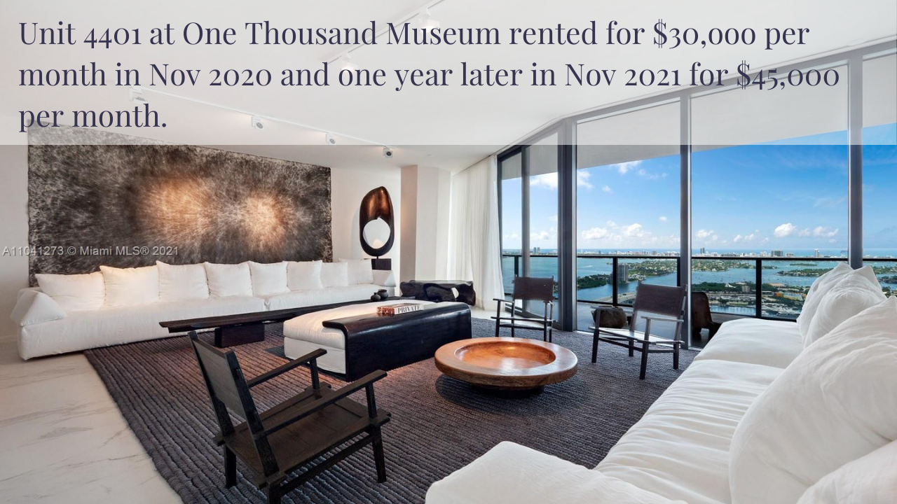 The 2022 Miami Real Estate Forecast: Why Miami Real Estate is Becoming such a Solid Investment | Discussing Cap Rates & Asset Appreciation The 2022 Miami Real Estate Forecast: Why Miami Real Estate is Becoming such a Solid Investment | Discussing Cap Rates & Asset Appreciation