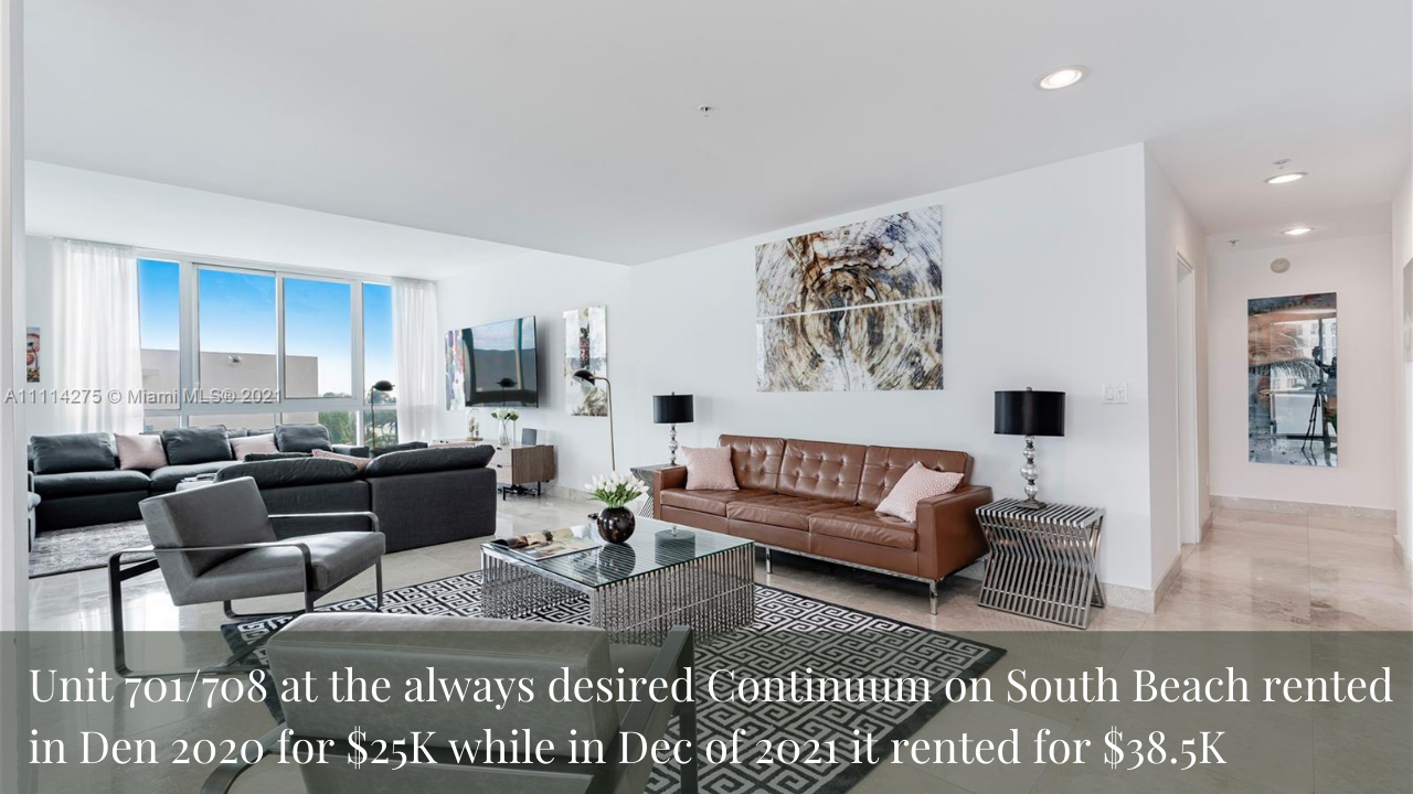 The 2022 Miami Real Estate Forecast: Why Miami Real Estate is Becoming such a Solid Investment | Discussing Cap Rates & Asset Appreciation The 2022 Miami Real Estate Forecast: Why Miami Real Estate is Becoming such a Solid Investment | Discussing Cap Rates & Asset Appreciation