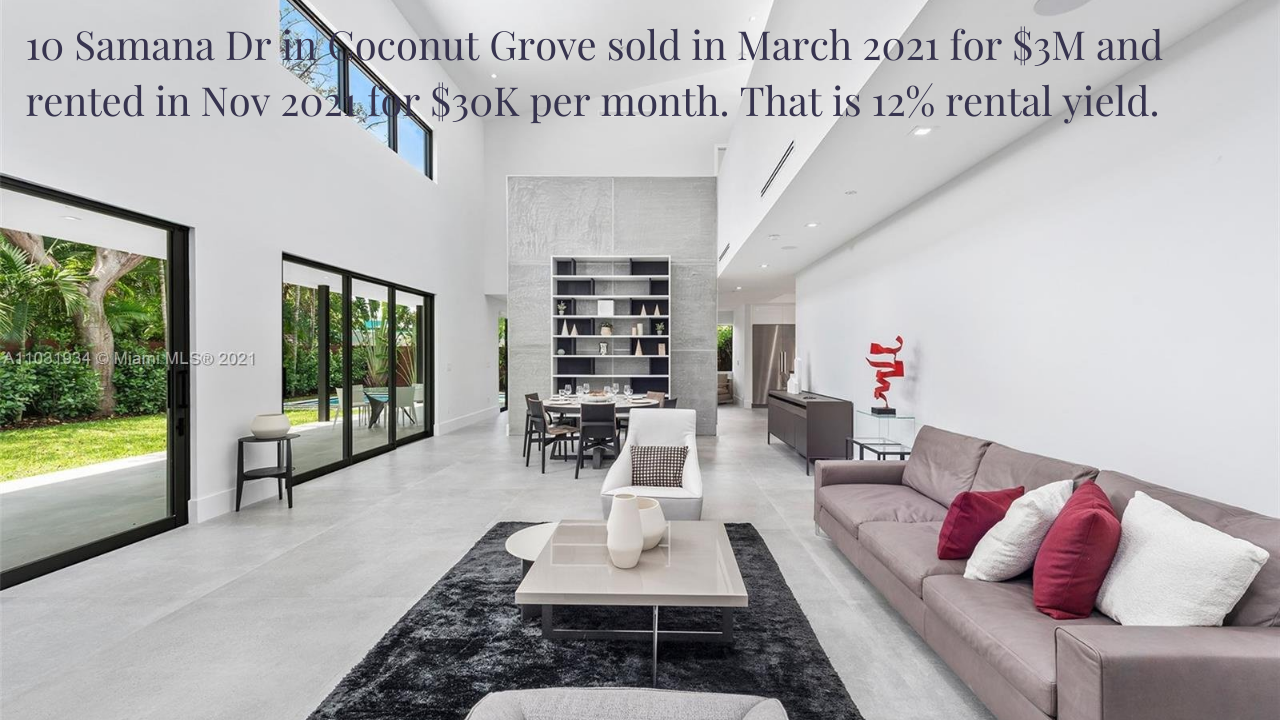 The 2022 Miami Real Estate Forecast: Why Miami Real Estate is Becoming such a Solid Investment | Discussing Cap Rates & Asset Appreciation The 2022 Miami Real Estate Forecast: Why Miami Real Estate is Becoming such a Solid Investment | Discussing Cap Rates & Asset Appreciation