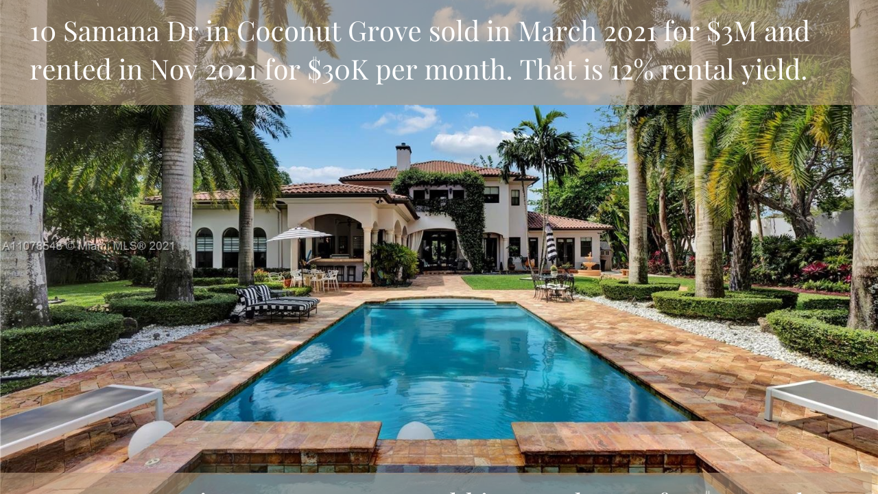 The 2022 Miami Real Estate Forecast: Why Miami Real Estate is Becoming such a Solid Investment | Discussing Cap Rates & Asset Appreciation The 2022 Miami Real Estate Forecast: Why Miami Real Estate is Becoming such a Solid Investment | Discussing Cap Rates & Asset Appreciation