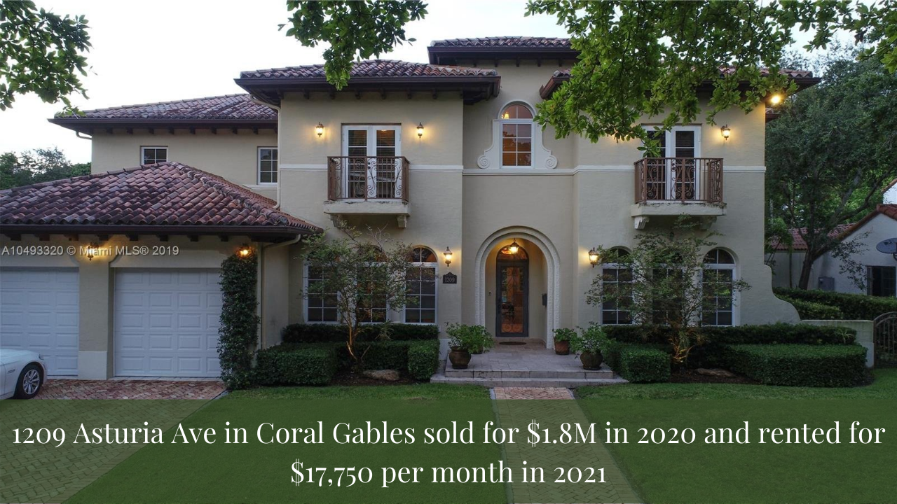 The 2022 Miami Real Estate Forecast: Why Miami Real Estate is Becoming such a Solid Investment | Discussing Cap Rates & Asset Appreciation The 2022 Miami Real Estate Forecast: Why Miami Real Estate is Becoming such a Solid Investment | Discussing Cap Rates & Asset Appreciation