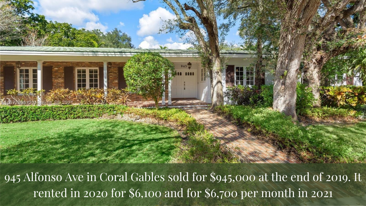 The 2022 Miami Real Estate Forecast: Why Miami Real Estate is Becoming such a Solid Investment | Discussing Cap Rates & Asset Appreciation The 2022 Miami Real Estate Forecast: Why Miami Real Estate is Becoming such a Solid Investment | Discussing Cap Rates & Asset Appreciation