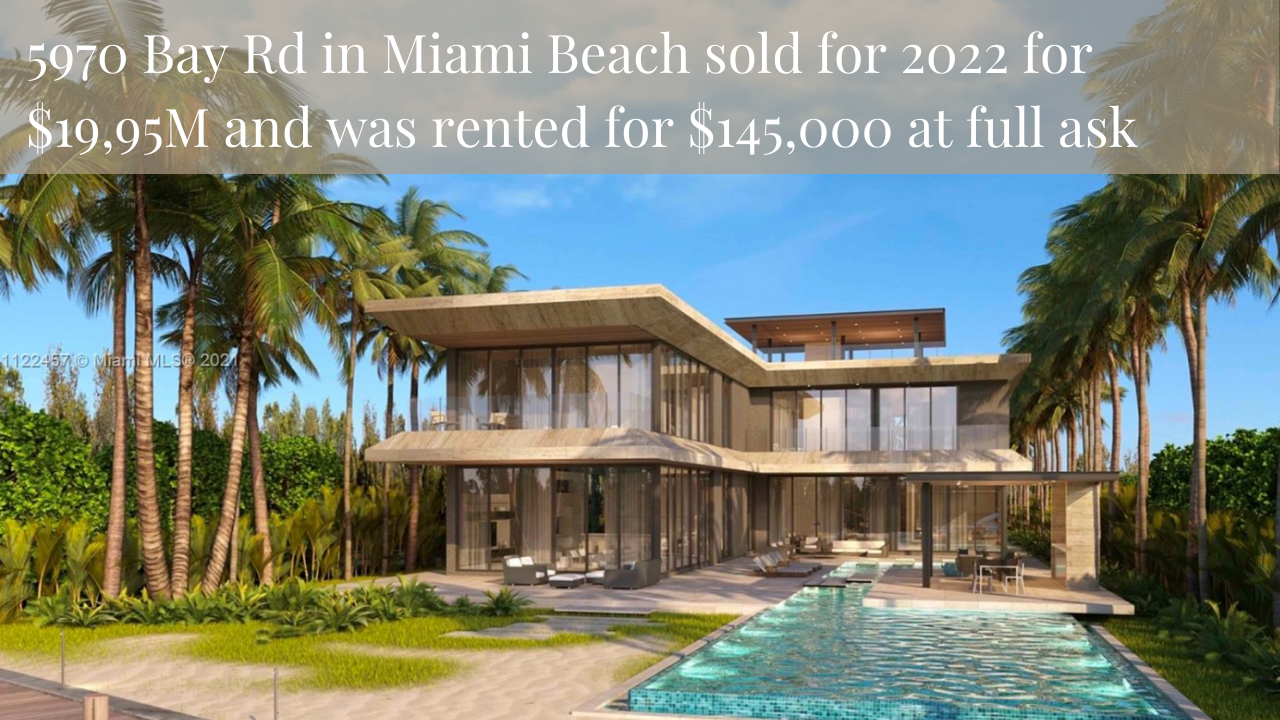 The 2022 Miami Real Estate Forecast: Why Miami Real Estate is Becoming such a Solid Investment | Discussing Cap Rates & Asset Appreciation The 2022 Miami Real Estate Forecast: Why Miami Real Estate is Becoming such a Solid Investment | Discussing Cap Rates & Asset Appreciation