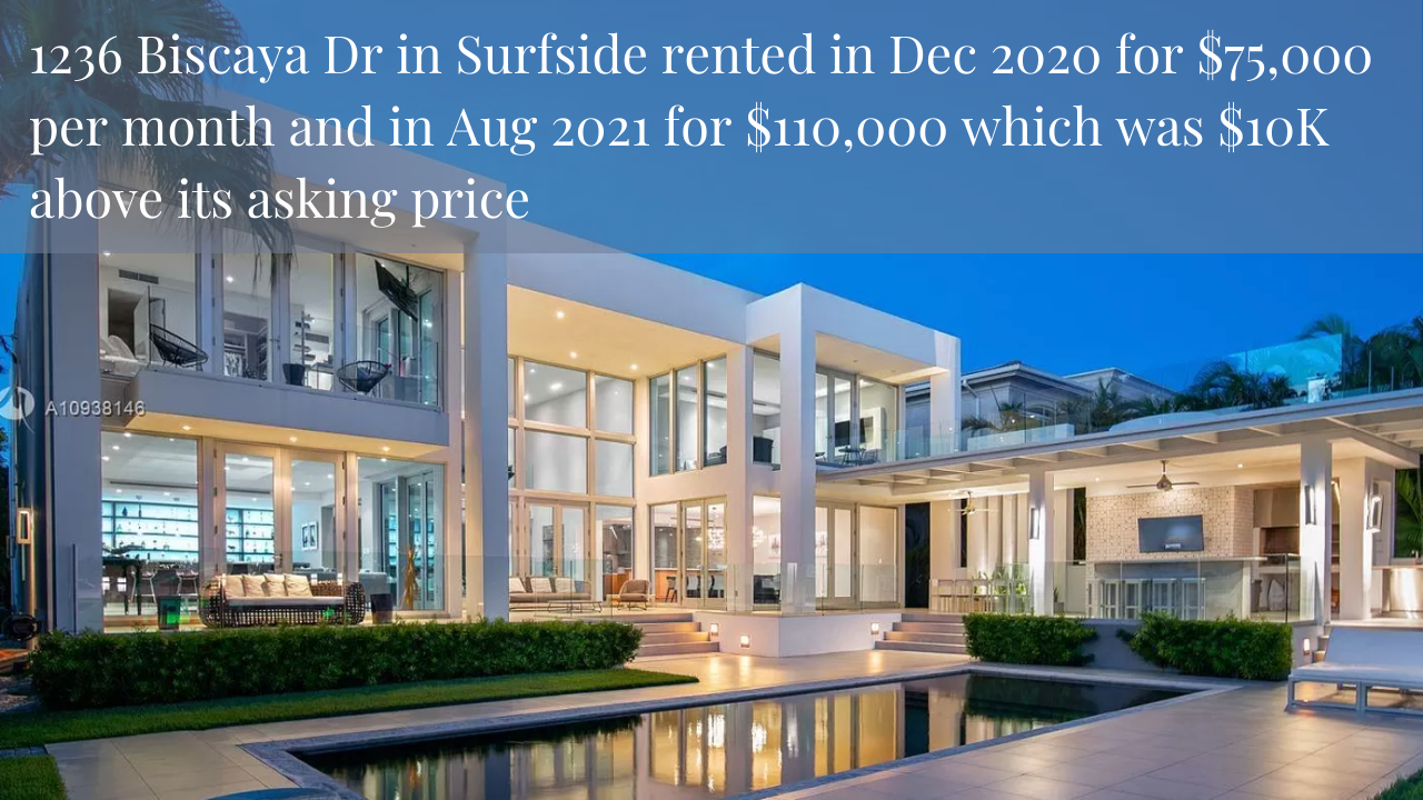 The 2022 Miami Real Estate Forecast: Why Miami Real Estate is Becoming such a Solid Investment | Discussing Cap Rates & Asset Appreciation The 2022 Miami Real Estate Forecast: Why Miami Real Estate is Becoming such a Solid Investment | Discussing Cap Rates & Asset Appreciation
