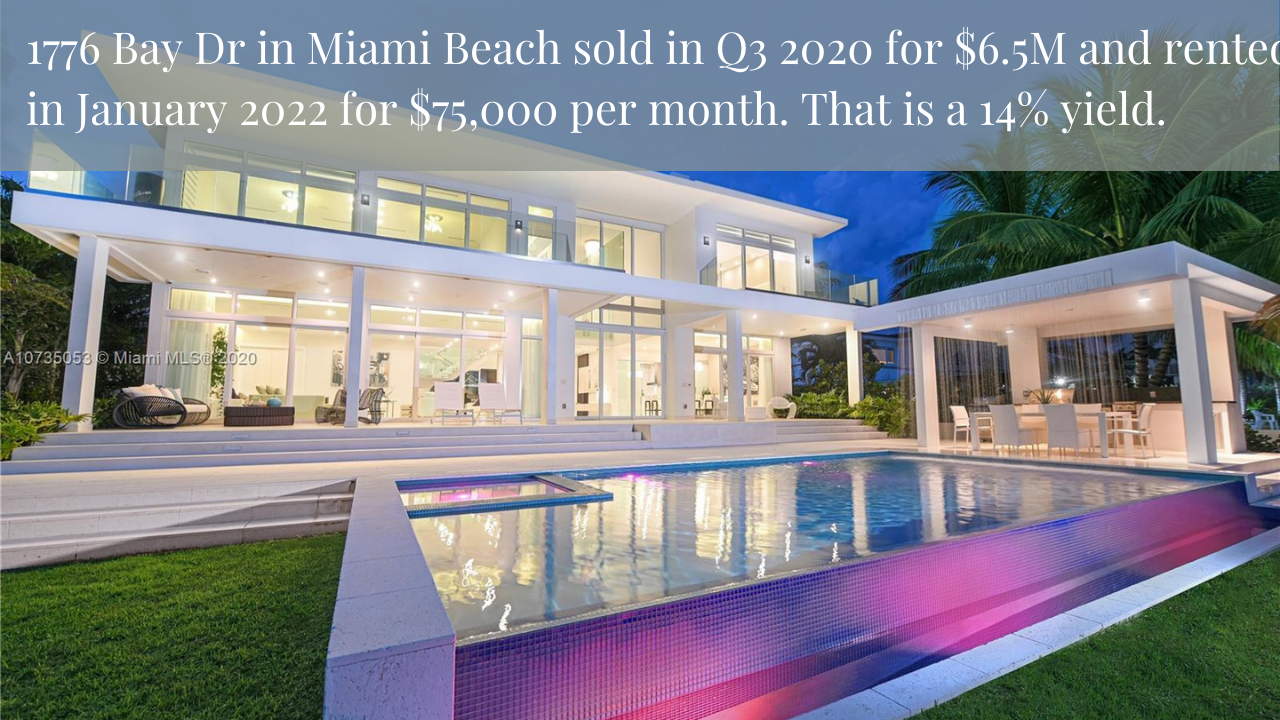 The 2022 Miami Real Estate Forecast: Why Miami Real Estate is Becoming such a Solid Investment | Discussing Cap Rates & Asset Appreciation The 2022 Miami Real Estate Forecast: Why Miami Real Estate is Becoming such a Solid Investment | Discussing Cap Rates & Asset Appreciation