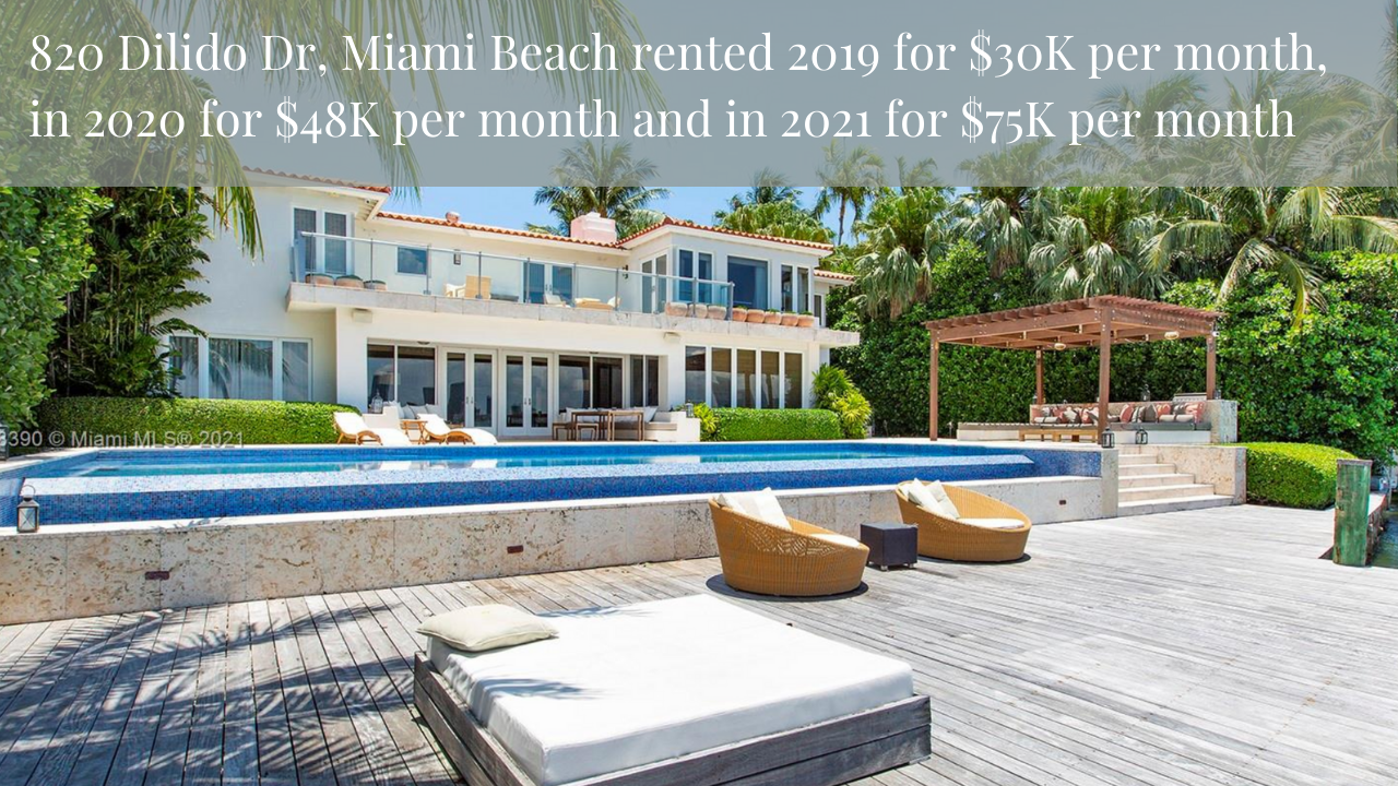 The 2022 Miami Real Estate Forecast: Why Miami Real Estate is Becoming such a Solid Investment | Discussing Cap Rates & Asset Appreciation The 2022 Miami Real Estate Forecast: Why Miami Real Estate is Becoming such a Solid Investment | Discussing Cap Rates & Asset Appreciation