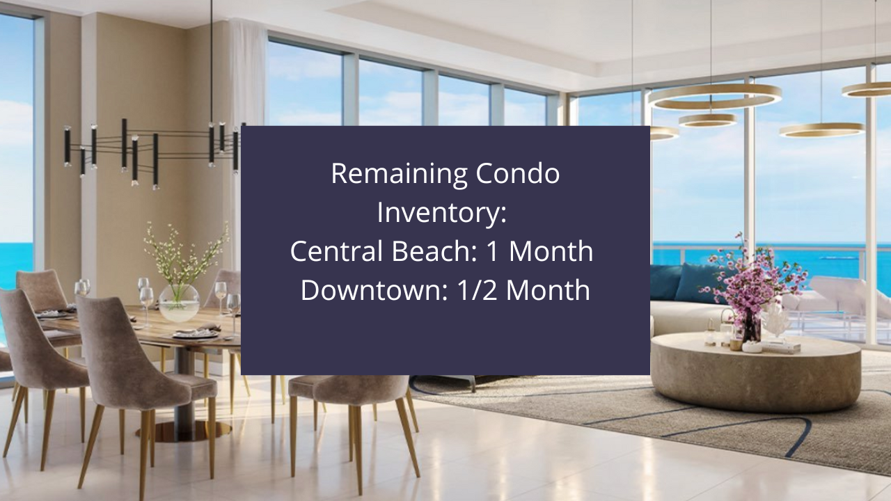 Fort Lauderdale Real Estate Report 2022/2023 Fort Lauderdale Real Estate Report 2022/2023
