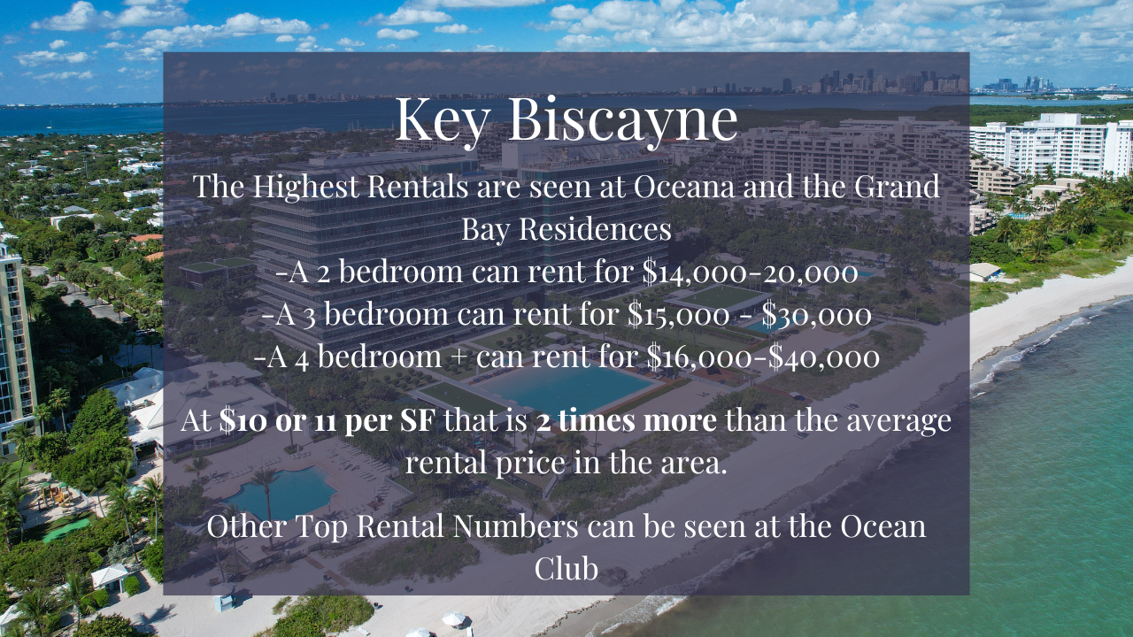 Crash, Correction or Continued Growth? | Miami Real Estate Market Report 2022/2023 Crash, Correction or Continued Growth? | Miami Real Estate Market Report 2022/2023