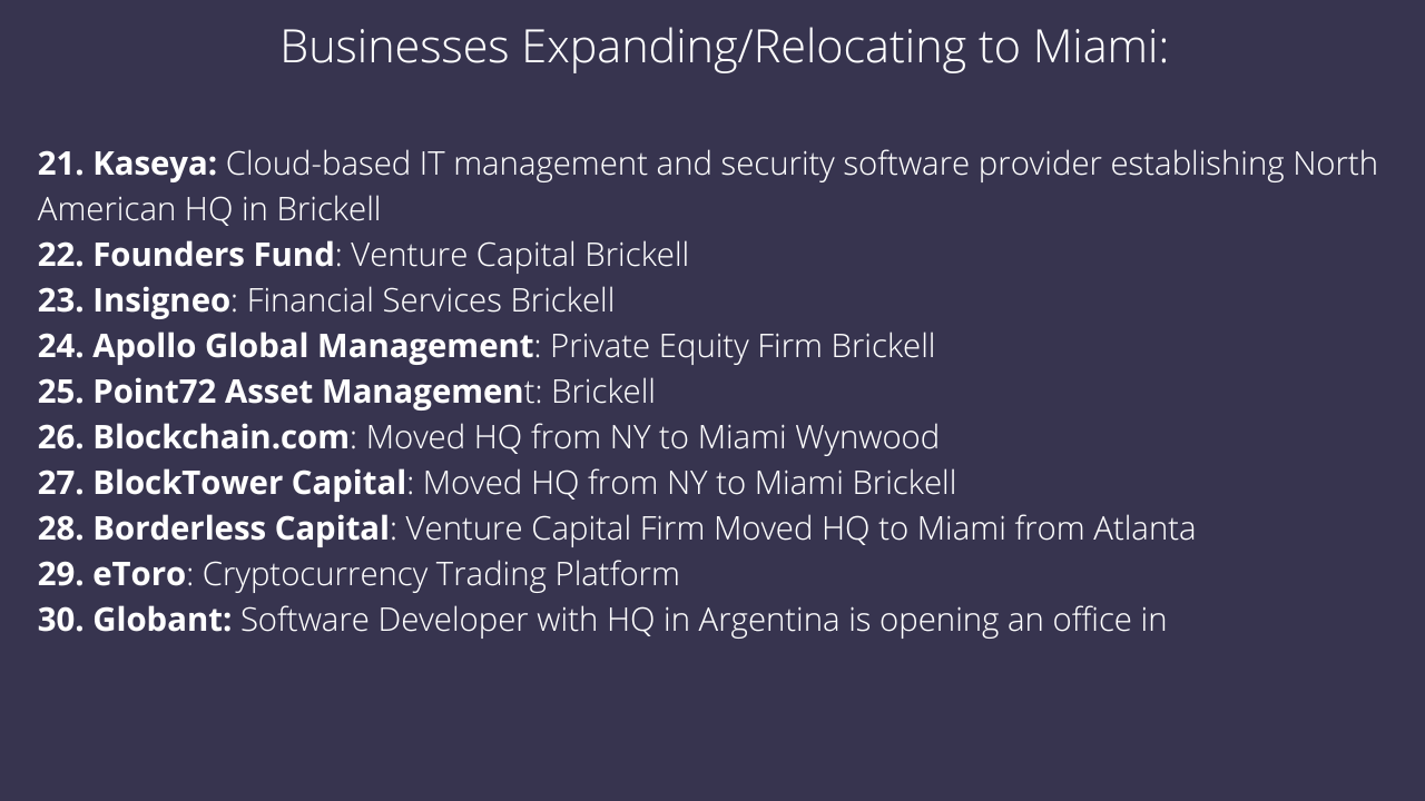Miami Real Estate Market Forecast 2022/2023| The effect of inflation, interest rates and the stock market on the future of Miami real estate. Miami Real Estate Market Forecast 2022/2023| The effect of inflation, interest rates and the stock market on the future of Miami real estate.