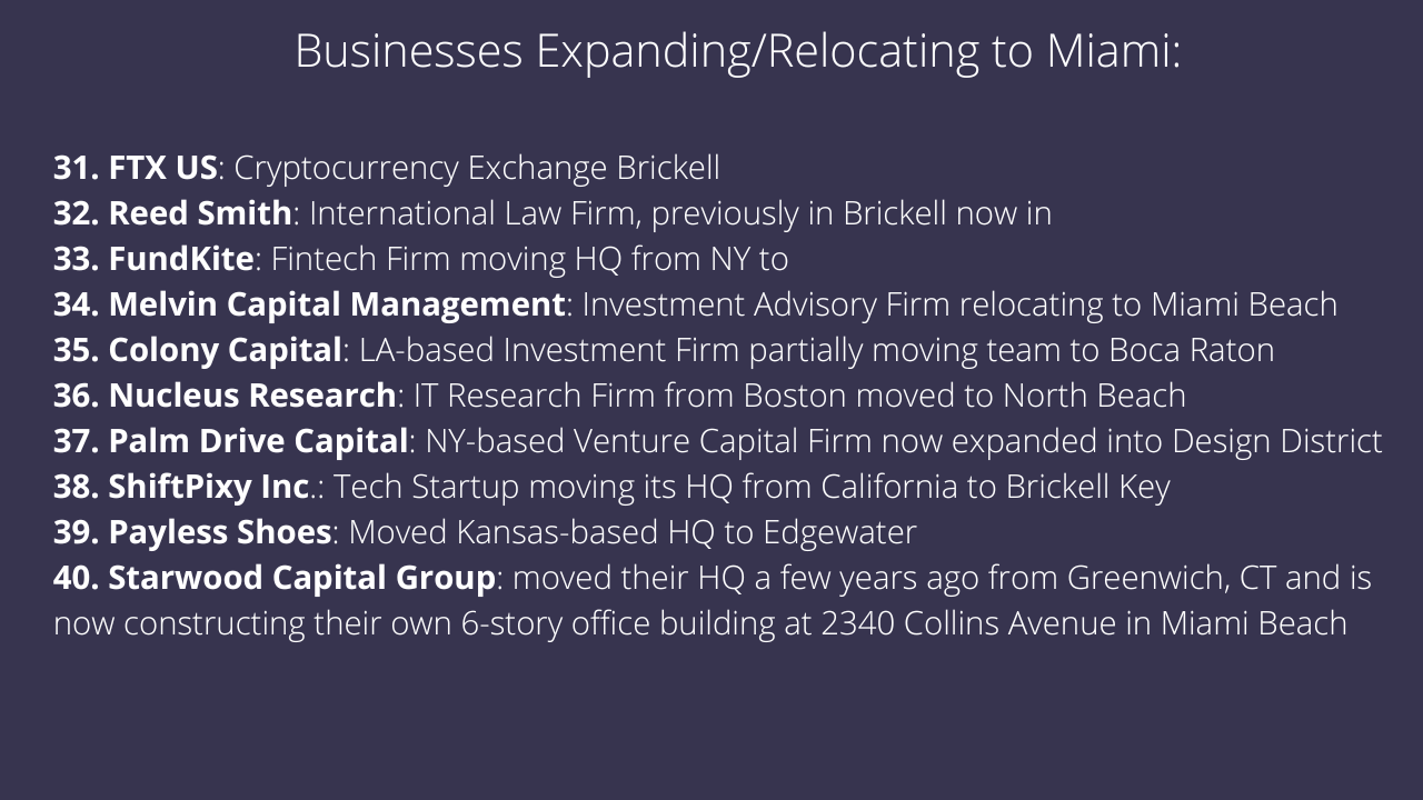 Miami Real Estate Market Forecast 2022/2023| The effect of inflation, interest rates and the stock market on the future of Miami real estate. Miami Real Estate Market Forecast 2022/2023| The effect of inflation, interest rates and the stock market on the future of Miami real estate.