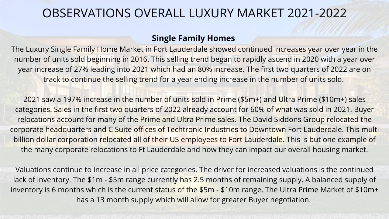 Fort Lauderdale Real Estate Market Forecast 2022/2023 Fort Lauderdale Real Estate Market Forecast 2022/2023