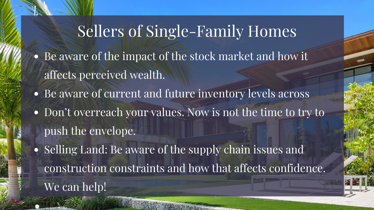 Crash, Correction or Continued Growth? | Miami Real Estate Market Report 2022/2023 (Part 4)