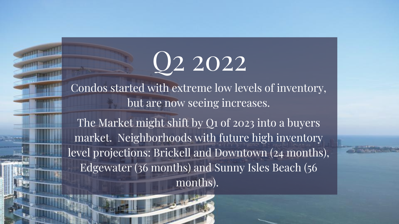 Miami Real Estate Market Forecast 2022 /2023 - Market Crash, Correction or Continued Growth?