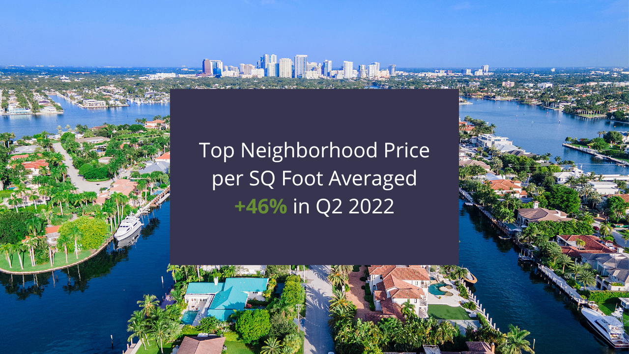 Fort Lauderdale Real Estate Report 2022/2023 Fort Lauderdale Real Estate Report 2022/2023