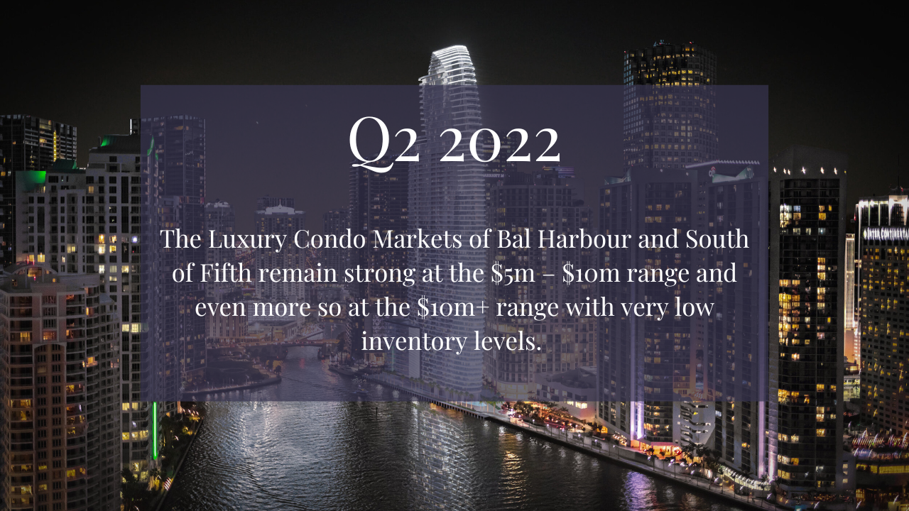 Miami Real Estate Market Forecast 2022 /2023 - Market Crash, Correction or Continued Growth?