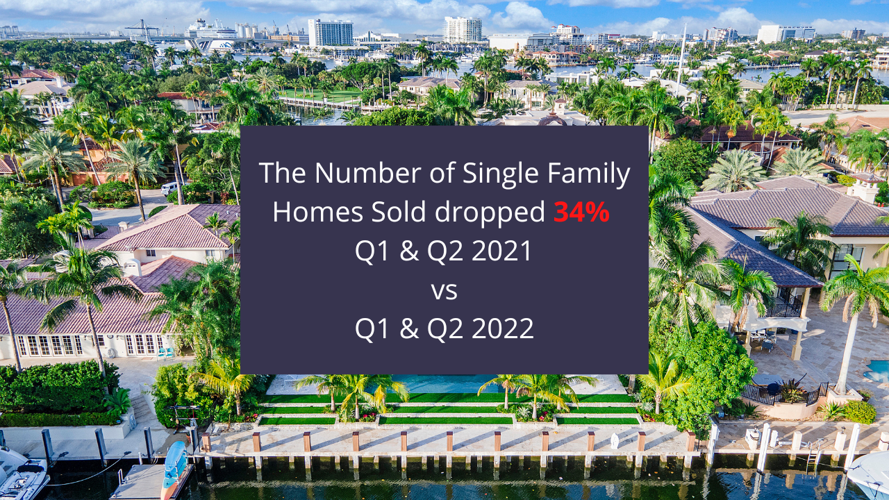 Fort Lauderdale Real Estate Report 2022/2023 Fort Lauderdale Real Estate Report 2022/2023