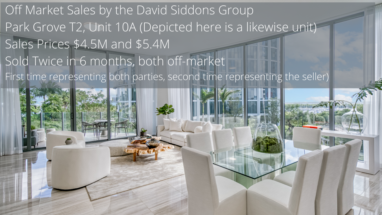 Off Market Properties Miami – Exclusive Properties for your Eyes Only. Off Market Properties in Coconut Grove Miami Off Market Properties Miami – Exclusive Properties for your Eyes Only. Off Market Properties in Coconut Grove Miami
