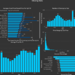 Condo Geeks | The Tool to Analyze and Forecast the Miami Condo Market