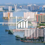 The Bal Harbour Market Statistics Page