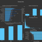 The Condo Geeks Software
