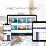 Live Neighborhood Analytics