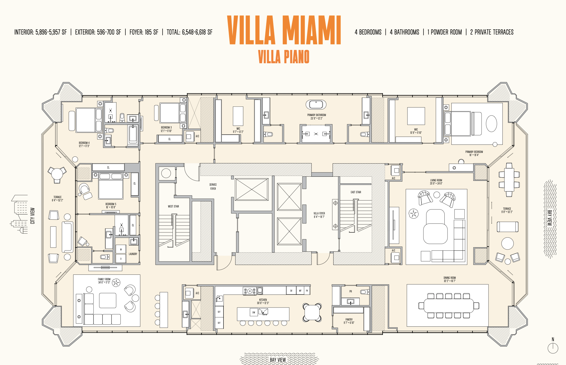 Villa Miami Residences in Edgewater | An Independent Review of its value and lifestyle combined with market statistics and condo economics.