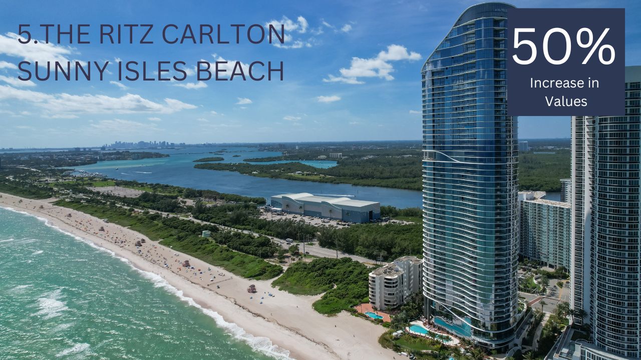 The best Miami Condo investment with the highest appreciation. The best Miami Condo investment with the highest appreciation.