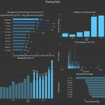 Our Condo Analytics Tool