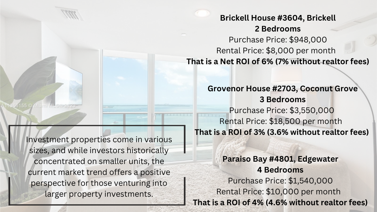 Are Miami Investment Condos a good Idea?