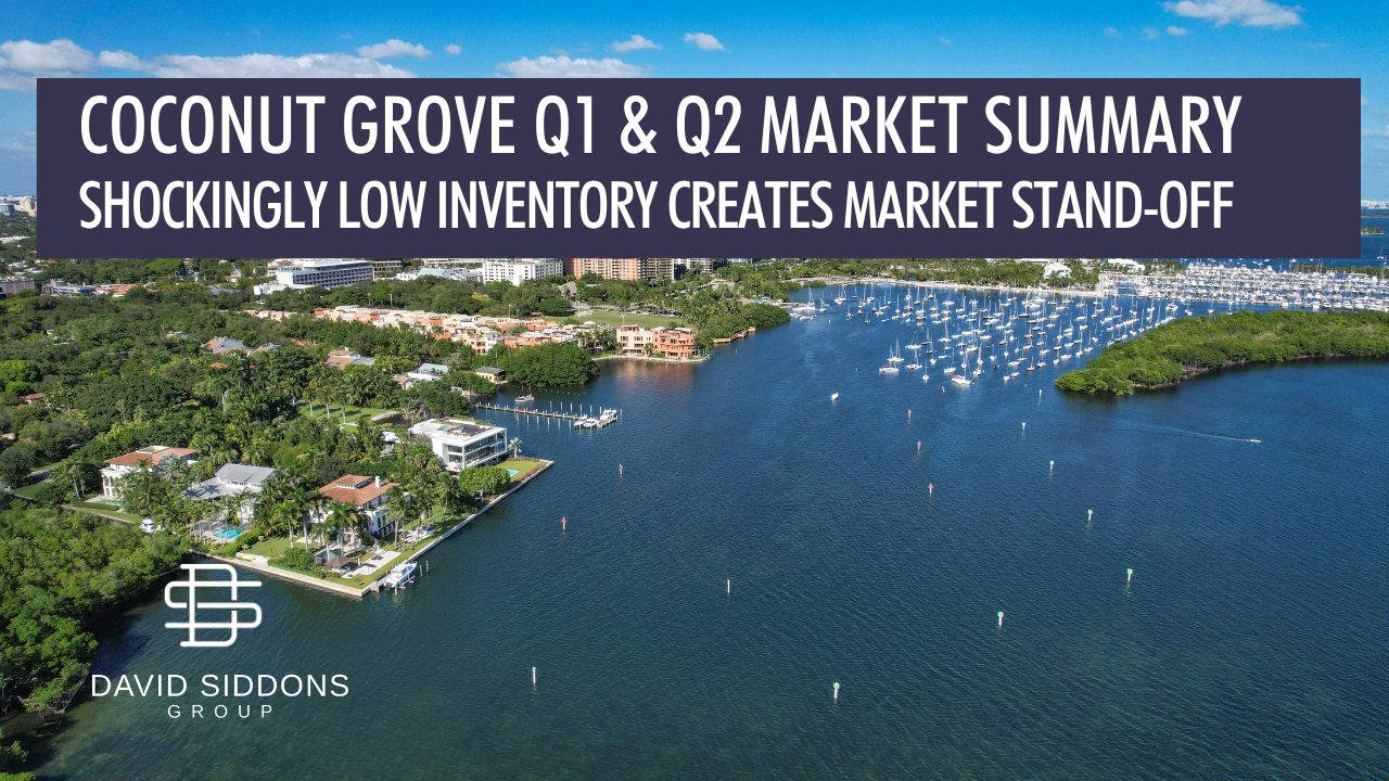 Our Q1 & Q2 2023 Miami Real Estate Market Reports Our Q1 & Q2 2023 Miami Real Estate Market Reports