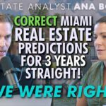 Miami Real Estate Predictions for 2024